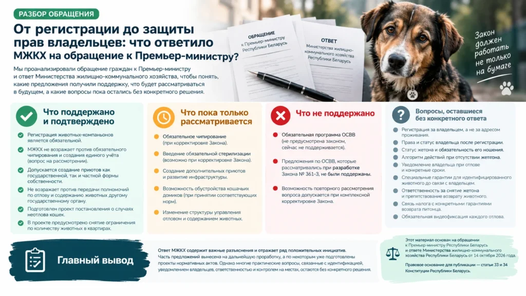 От регистрации до защиты прав владельцев